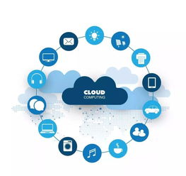 物联网专业 探索计算机网络技术的无限可能